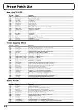 Preview for 30 page of Roland VS8F-3 Owner'S Manual