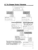 Preview for 53 page of Roland W-30 Owner'S Manual