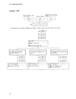 Preview for 62 page of Roland W-30 Owner'S Manual