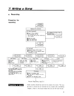 Preview for 81 page of Roland W-30 Owner'S Manual