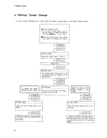 Preview for 94 page of Roland W-30 Owner'S Manual