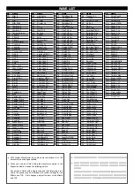 Предварительный просмотр 2 страницы Roland World SR-JV80-05 Owner'S Manual