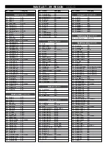 Предварительный просмотр 5 страницы Roland World SR-JV80-05 Owner'S Manual