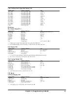 Preview for 191 page of Roland XP-60 Owner'S Manual