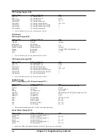 Preview for 192 page of Roland XP-60 Owner'S Manual