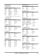 Preview for 199 page of Roland XP-60 Owner'S Manual