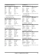 Preview for 201 page of Roland XP-60 Owner'S Manual