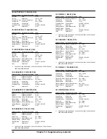 Preview for 202 page of Roland XP-60 Owner'S Manual