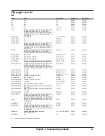 Preview for 213 page of Roland XP-60 Owner'S Manual