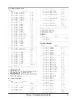 Preview for 223 page of Roland XP-60 Owner'S Manual