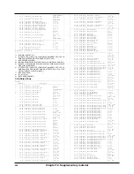 Preview for 224 page of Roland XP-60 Owner'S Manual