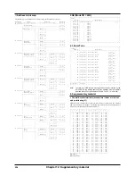 Preview for 226 page of Roland XP-60 Owner'S Manual