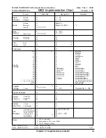 Preview for 229 page of Roland XP-60 Owner'S Manual