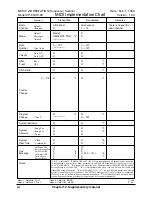 Preview for 230 page of Roland XP-60 Owner'S Manual