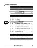 Preview for 233 page of Roland XP-60 Owner'S Manual