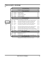 Preview for 235 page of Roland XP-60 Owner'S Manual