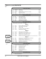 Preview for 236 page of Roland XP-60 Owner'S Manual