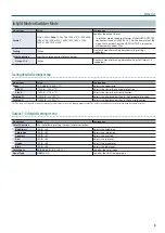 Preview for 3 page of Roland XS-1HD Reference Manual