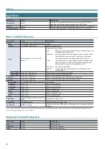 Preview for 4 page of Roland XS-1HD Reference Manual