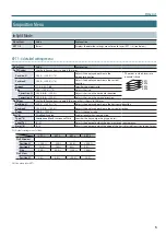 Preview for 5 page of Roland XS-1HD Reference Manual