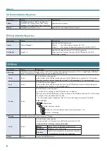 Preview for 8 page of Roland XS-1HD Reference Manual