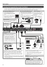 Preview for 8 page of Roland XS-62S Owner'S Manual