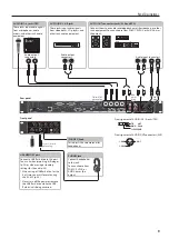 Preview for 9 page of Roland XS-62S Owner'S Manual