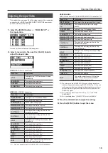 Preview for 15 page of Roland XS-62S Owner'S Manual