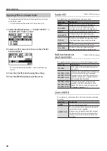 Preview for 28 page of Roland XS-62S Owner'S Manual