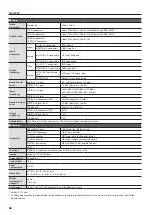 Preview for 46 page of Roland XS-62S Owner'S Manual