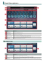 Предварительный просмотр 7 страницы Roland XS-80H Remote Owner'S Manual