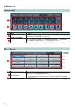 Предварительный просмотр 8 страницы Roland XS-80H Remote Owner'S Manual