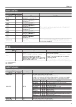 Preview for 9 page of Roland XS-82H Reference Manual