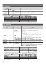 Preview for 12 page of Roland XS-82H Reference Manual