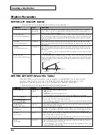 Preview for 64 page of Roland XV-2020 Owner'S Manual