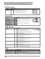 Preview for 118 page of Roland XV-2020 Owner'S Manual