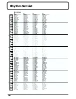 Preview for 130 page of Roland XV-2020 Owner'S Manual