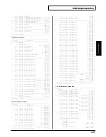 Предварительный просмотр 147 страницы Roland XV-2020 Owner'S Manual