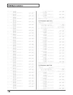 Предварительный просмотр 148 страницы Roland XV-2020 Owner'S Manual