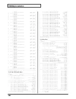 Предварительный просмотр 152 страницы Roland XV-2020 Owner'S Manual