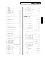 Предварительный просмотр 153 страницы Roland XV-2020 Owner'S Manual