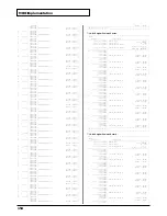 Предварительный просмотр 154 страницы Roland XV-2020 Owner'S Manual