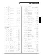 Предварительный просмотр 155 страницы Roland XV-2020 Owner'S Manual