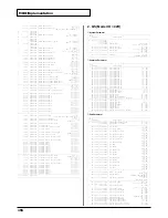 Предварительный просмотр 156 страницы Roland XV-2020 Owner'S Manual