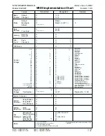 Предварительный просмотр 161 страницы Roland XV-2020 Owner'S Manual