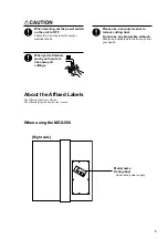 Preview for 6 page of Roland ZBX-500 User Manual