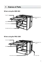 Preview for 10 page of Roland ZBX-500 User Manual