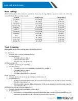 Preview for 3 page of Roland ZEC-U5032 Reference Manual