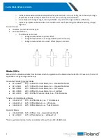 Preview for 4 page of Roland ZEC-U5032 Reference Manual