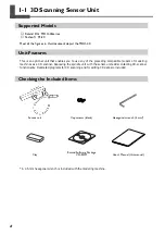 Preview for 10 page of Roland ZSC-1 User Manual